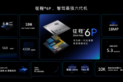 Arm 技术加持，地平线以 HSD 及征程 6P 推动汽车智能化变革