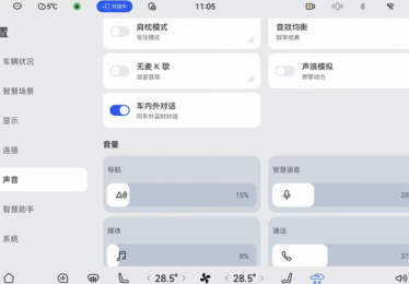 智界新春宠粉礼！开年红 OTA 重磅升级 30 多项进化守护新年出行