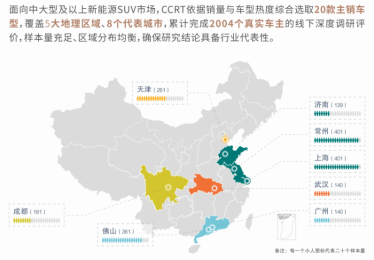 低频刚需，期待更好功能：中汽测评CCRT揭示SUV后排娱乐屏发展方向