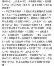 比亚迪以硬核数据回应“车圈恒大”不实言论